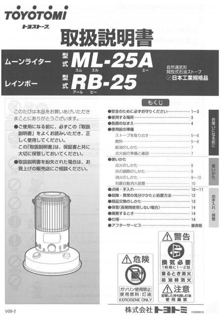 toyotomiトヨトミ ML-25A,RB-25